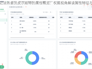 锁链战记法务委员皮尔姬特的属性概览：权威视角解读属性特征与价值潜力分析