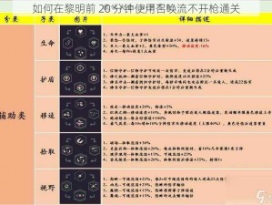 如何在黎明前 20 分钟使用召唤流不开枪通关