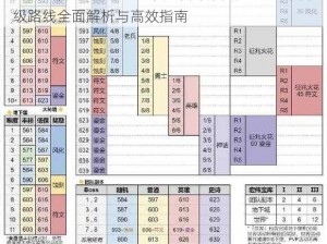 魔兽世界9.0版本小号快速升级攻略：1-50级升级路线全面解析与高效指南