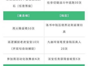 问道外传按键操作指南：轻松掌握游戏技巧的实用秘籍