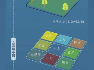 《就挺秃然的低价买下四合院的通关攻略，你知道吗？》