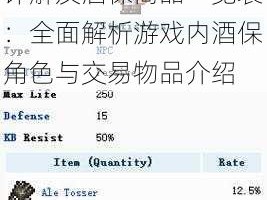 泰拉瑞亚酒保入住条件详解及酒保商品一览表：全面解析游戏内酒保角色与交易物品介绍