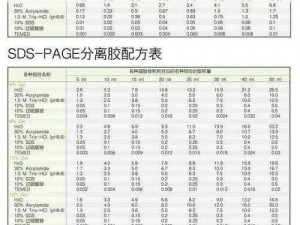 美国人与动物胶配方大全——制胶工艺的百科全书，从基础配方到高级技巧应有尽有