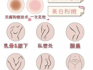 女人下面为什么粉粉嫩嫩的？扒开一看你就知道了