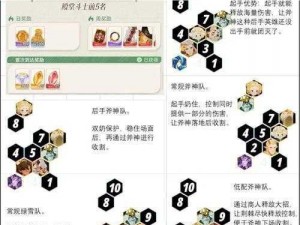 剑与远征攻略：解析如何有效击败26-46难关阵容挑战