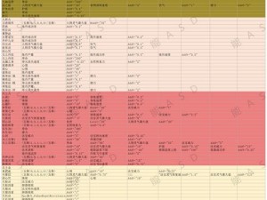 《凡人修仙传单机版激活码激活和反激活教程，一文详解》