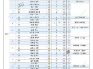 光遇书虫先祖复刻兑换表大全：详细解析10月20日更新后的最新兑换攻略