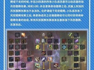 魔兽世界怀旧服TBC时代增强萨满的手法解析与实战指南：掌握元素之力，引领雷霆之怒