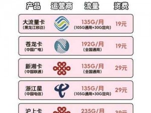 国内精品卡一卡二卡三，畅享高品质通信体验