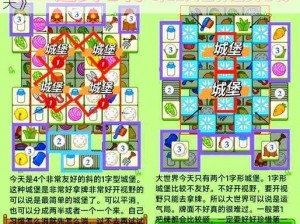 《羊羊大世界 86 攻略：8 月 6 日如何顺利通关》