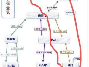 玩家下山：游历之旅的惩罚与下山指南全解析