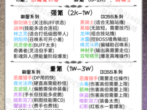 《秦时明月世界》氪金职业大揭秘：你需要知道的一切