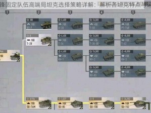 守望先锋固定队伍高端局坦克选择策略详解：解析各坦克特点与运用技巧