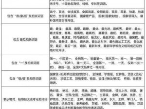 境外直播APP、请详细介绍一些常见的境外直播 APP 及其特点和使用限制