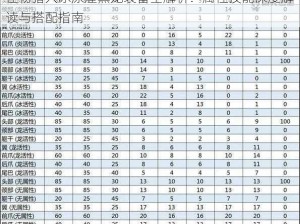 怪物猎人冰原煌黑龙装备全解析：属性技能深度解读与搭配指南