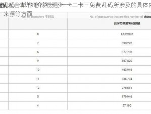 一卡二卡三免费乱码—请详细介绍一下一卡二卡三免费乱码所涉及的具体内容和相关情况，包括其用途、来源等方面