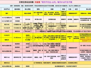 《寻仙手游游侠职业宠物搭配攻略：如何选择侍宠技能》