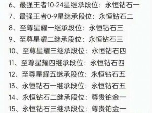 金铲铲之战：赛季段位奖励大揭秘你想知道的都在这里