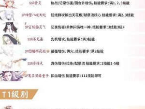 平民玩家也能做到阴阳师手游黑晴明、海坊主上位攻略