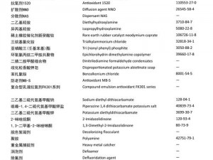 提供最新最全的在线观看一区二区三区四区三区产品介绍