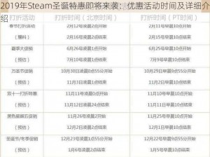 2019年Steam圣诞特惠即将来袭：优惠活动时间及详细介绍