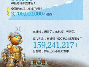 布林顿4000礼包【布林顿 4000 礼包究竟有哪些超值内容？】