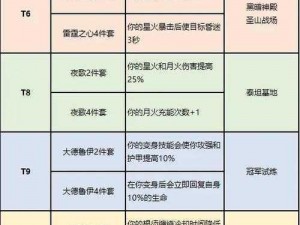 2024异世界勇者职业强度排行榜：揭示最强职业荣耀与战力等级