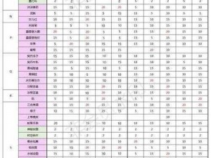 遇见逆水寒：钓竿赠予谁？NPC选择攻略及钓竿作用深度解析