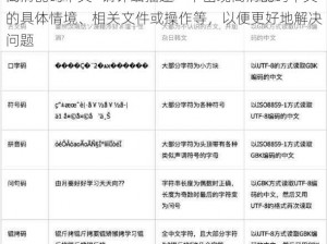 高清乱码中文—请详细描述一下出现高清乱码中文的具体情境、相关文件或操作等，以便更好地解决问题