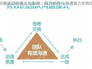 四人轮换活动的意义与影响：提升协作与沟通能力的有效方式