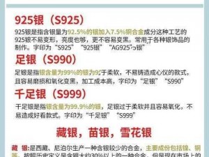 99 品一二三产区有何区别？如何区分？