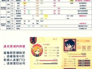 纯白魔女卡牌攻略：如何选择最佳卡牌组合与策略介绍