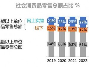 cl 社区论坛最新的地址为什么总是在变？如何才能找到最新的地址？