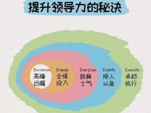 歧路旅人大陆霸者影响力提升策略：多维度拓展与巩固领导力之道