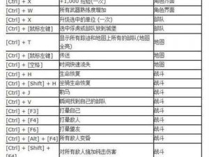 《骑马与砍杀编辑模式使用攻略：征战沙场的必备指南》