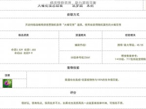 修改怪物资质，助力游戏平衡