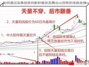 如何通过实事信息判断轩辕剑龙舞云山货物的涨跌走势