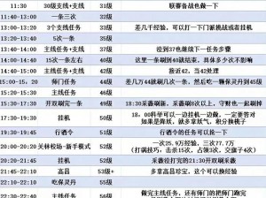 传奇永恒：极速升级攻略指南——1至35级快速冲级教程全解析