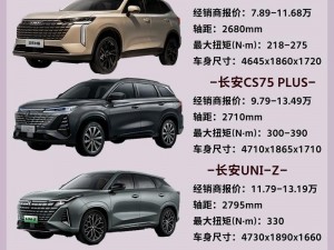 为什么国产 SUV 精品一区二区 69 如此受欢迎？