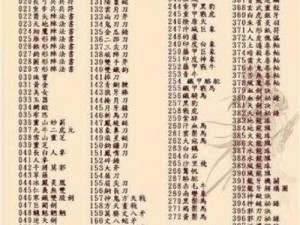 《三国群英传 7：武将升级攻略，快速提升实力的秘诀》