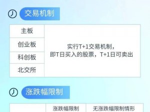 新手交易攻略：如何在《交易者》中轻松获利