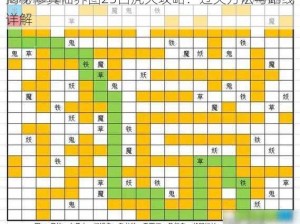 揭秘修真仙界图25白虎天攻略：过关方法与路线详解