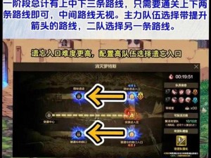 《顽石英雄：困难之谜，如何成功通关》