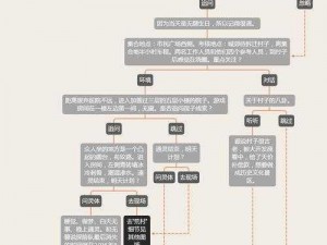 《一探一日成仙功法系统：全面解析玩法攻略》