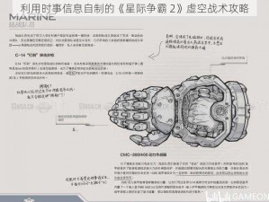 利用时事信息自制的《星际争霸 2》虚空战术攻略