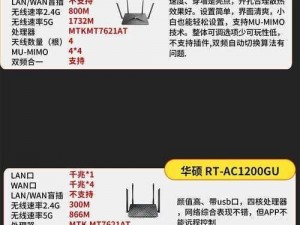 中文弹幕日产无线码一区_请详细介绍一下中文弹幕日产无线码一区的相关内容及特点等信息