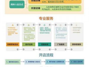 丰年经继拇中文 5 优惠活动——专业的中文学习软件，让你轻松掌握中文