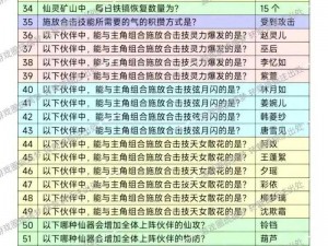 新仙剑奇侠传手游活动答案大全：探索游戏中的奇妙世界