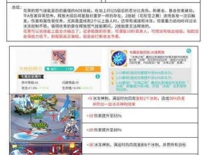 小浣熊百将传：如何攻克首要徒弟的秘诀