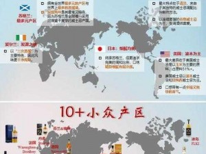 免费精产国品一二三产区区别及特点介绍